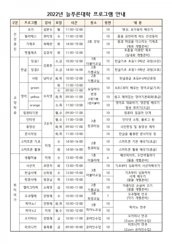 2022년 늘푸른대학 프로그램 안내지001.jpg