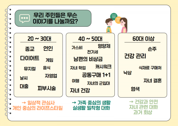 주민만나기 전시회 (5)_3.png