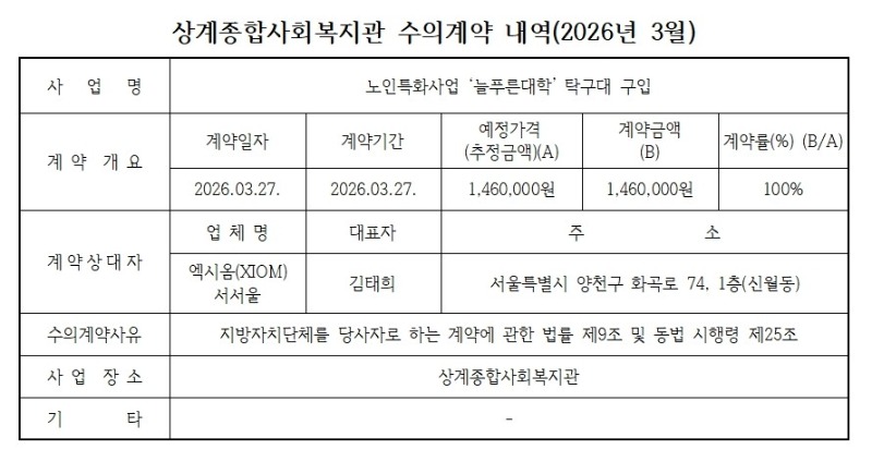 수의계약 공개 내역 3월.jpg